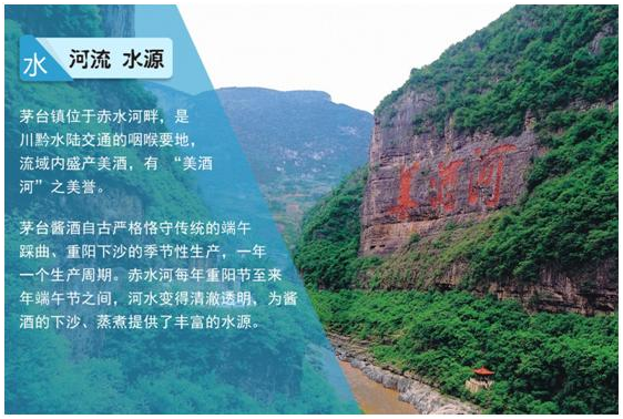 酱香型白酒,白酒加盟